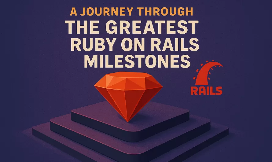 A Journey Through the Greatest Ruby on Rails Milestones