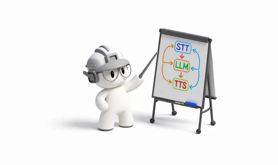 Building Your First Voice Agent The Sound of the Future: How to Build an AI Voice Agent